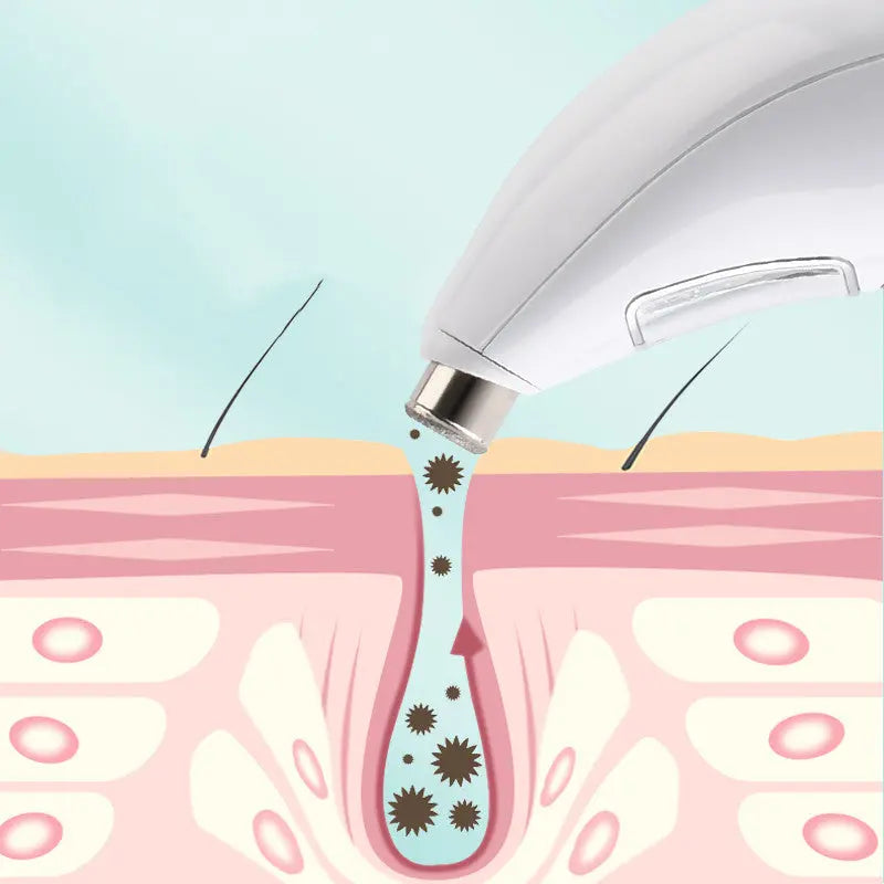 Blackhead Horny Pore Cleansing Artifact Facial Massage Kore Shopping