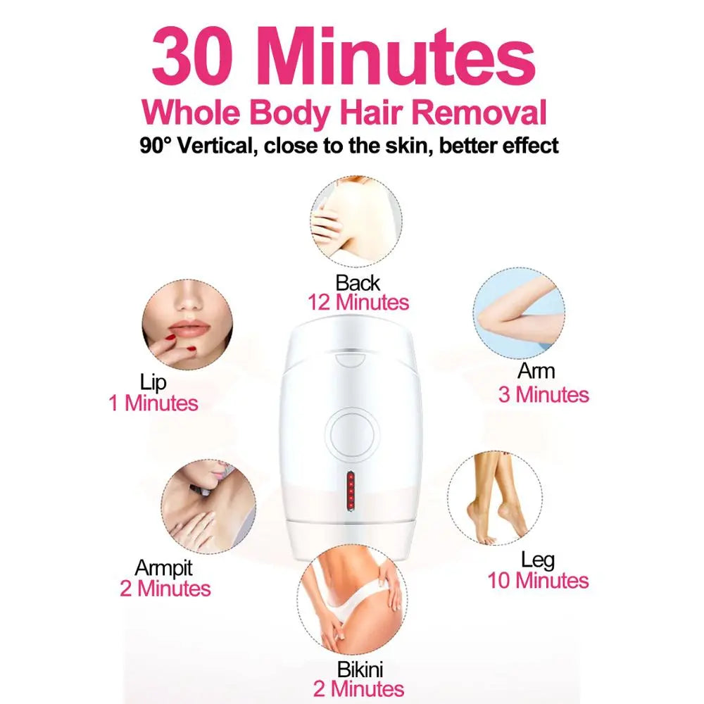 Home laser hair removal instrument Kore Shopping