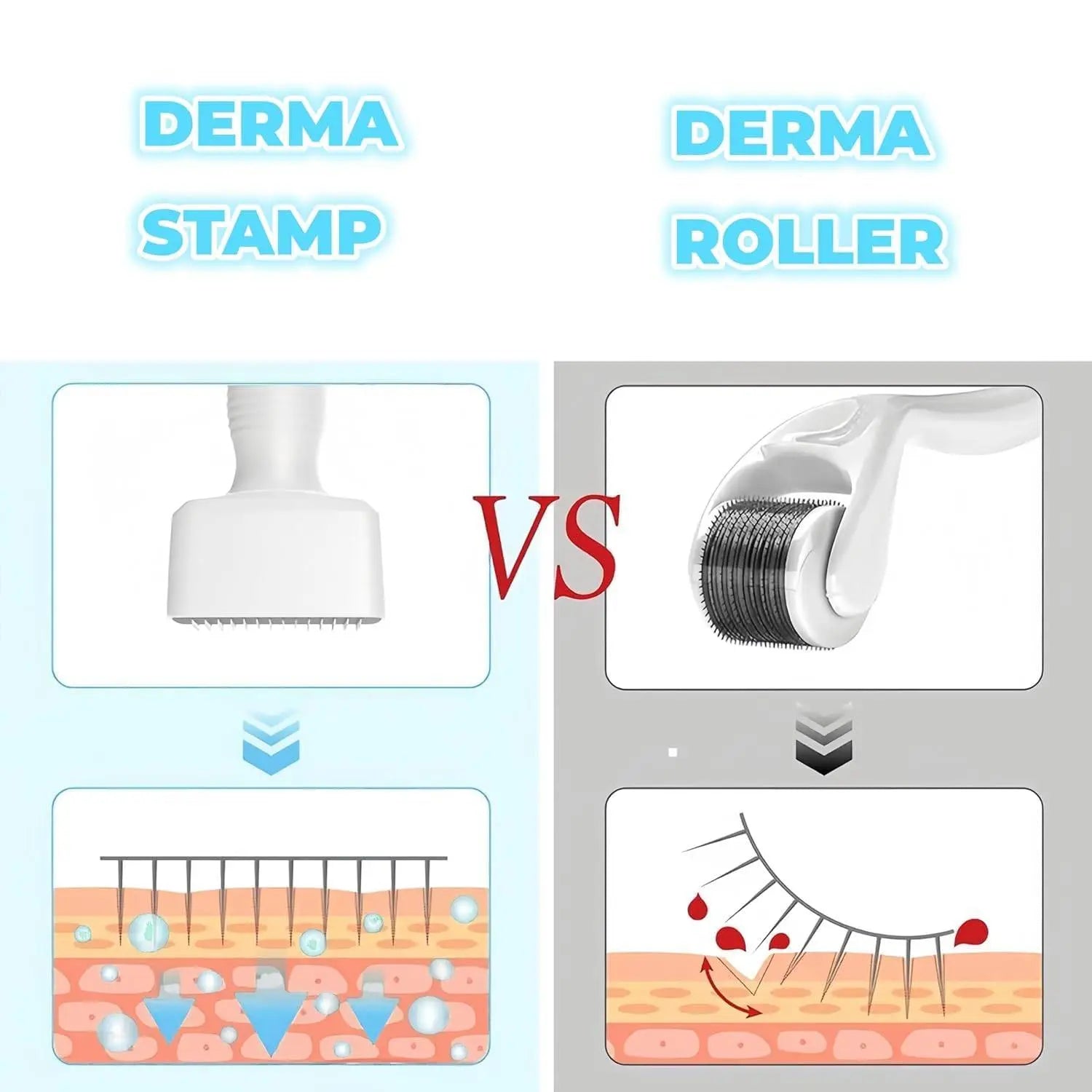 Microneedles Derma Roller Stamp 0.25 Mm, Micro Needle Skin Care Tool Kore Shopping