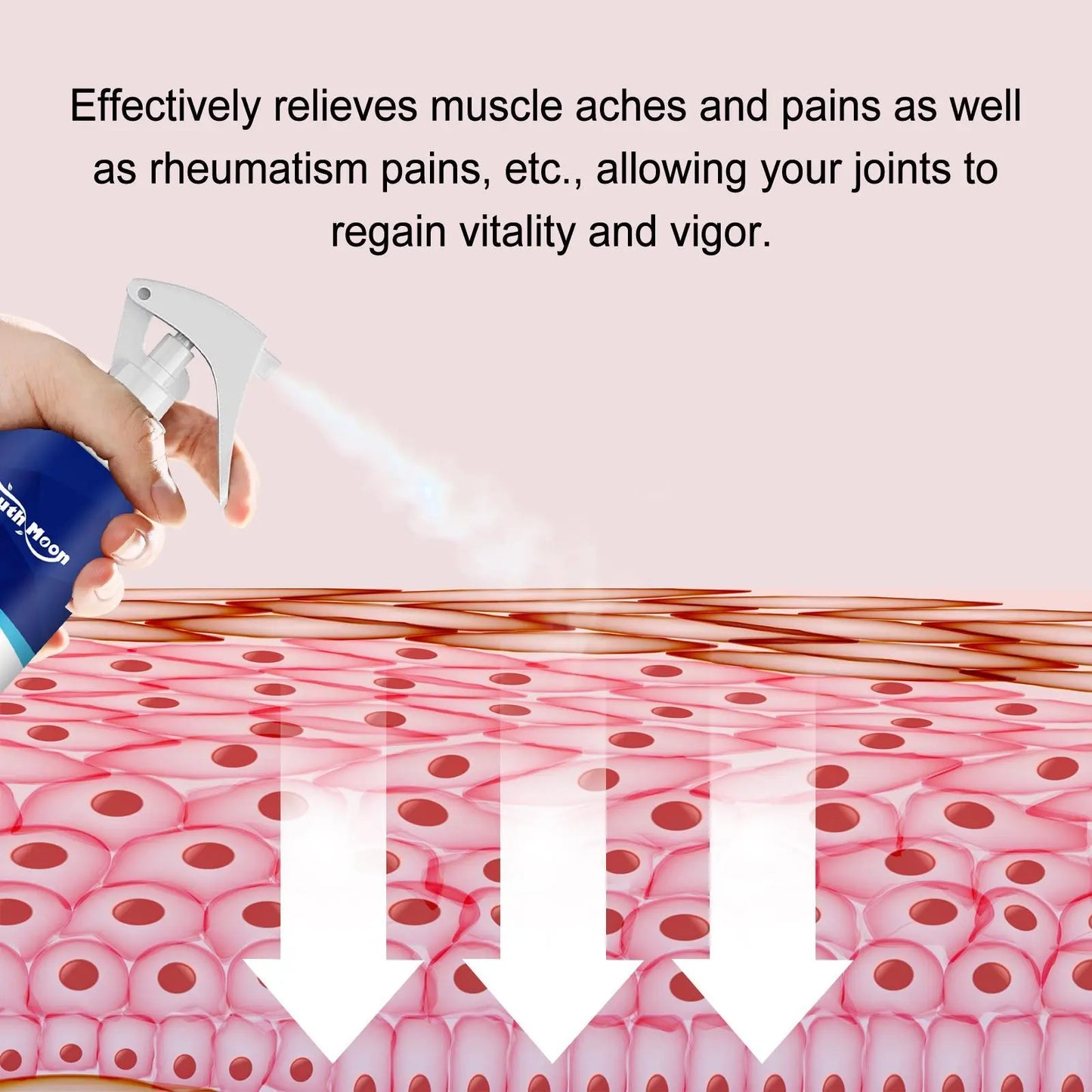 Joint Care Spray, A Healthy Spray That Relieves Pain In The Waist, Shoulders, Neck And Knee Joints Kore Shopping