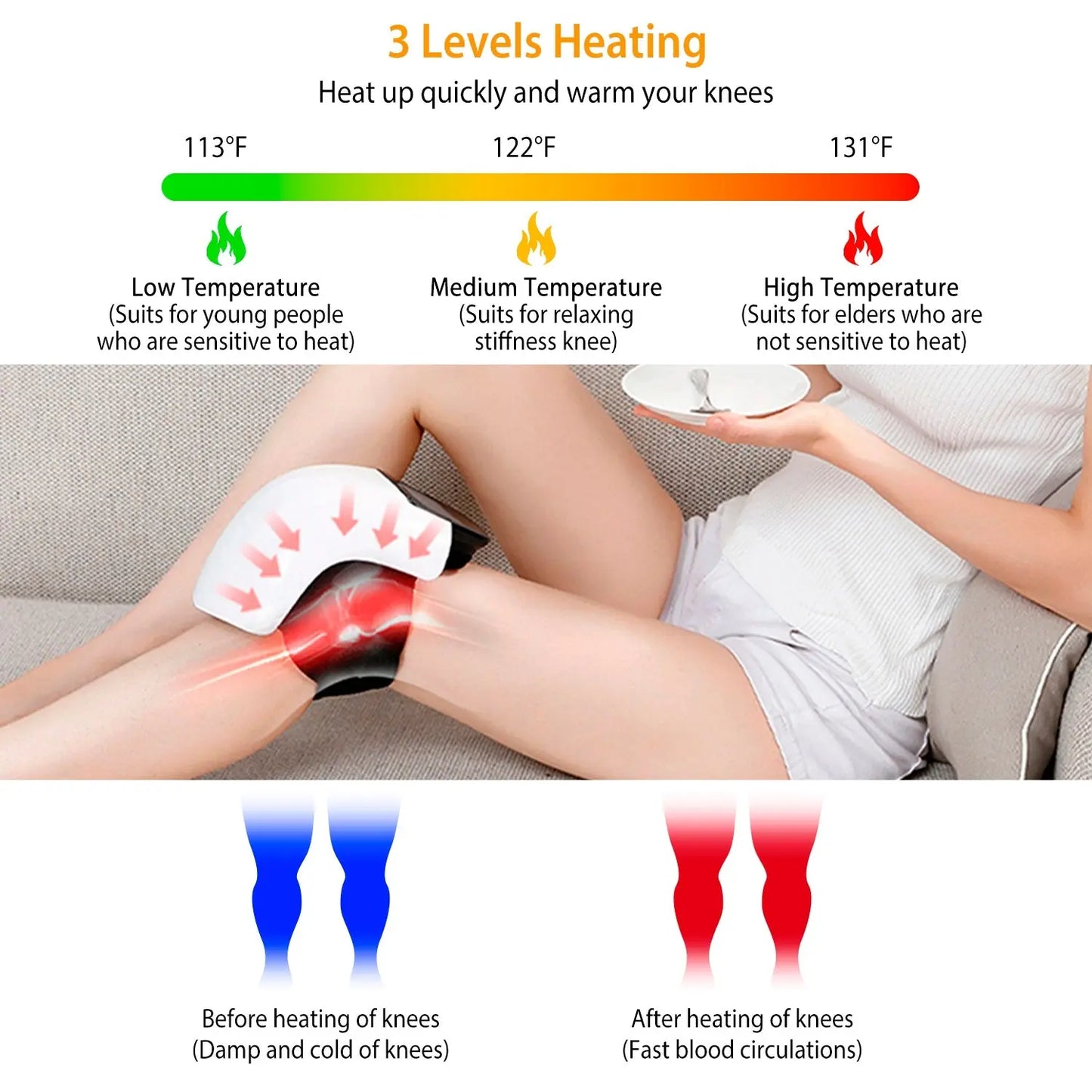1Pc Electric Rechargeable Knee Massager Infrared Heat Pain Relief Therapy Knee Brace Wrap With Air Pressure Kneading Timer Temperature Adjustment Kore Shopping